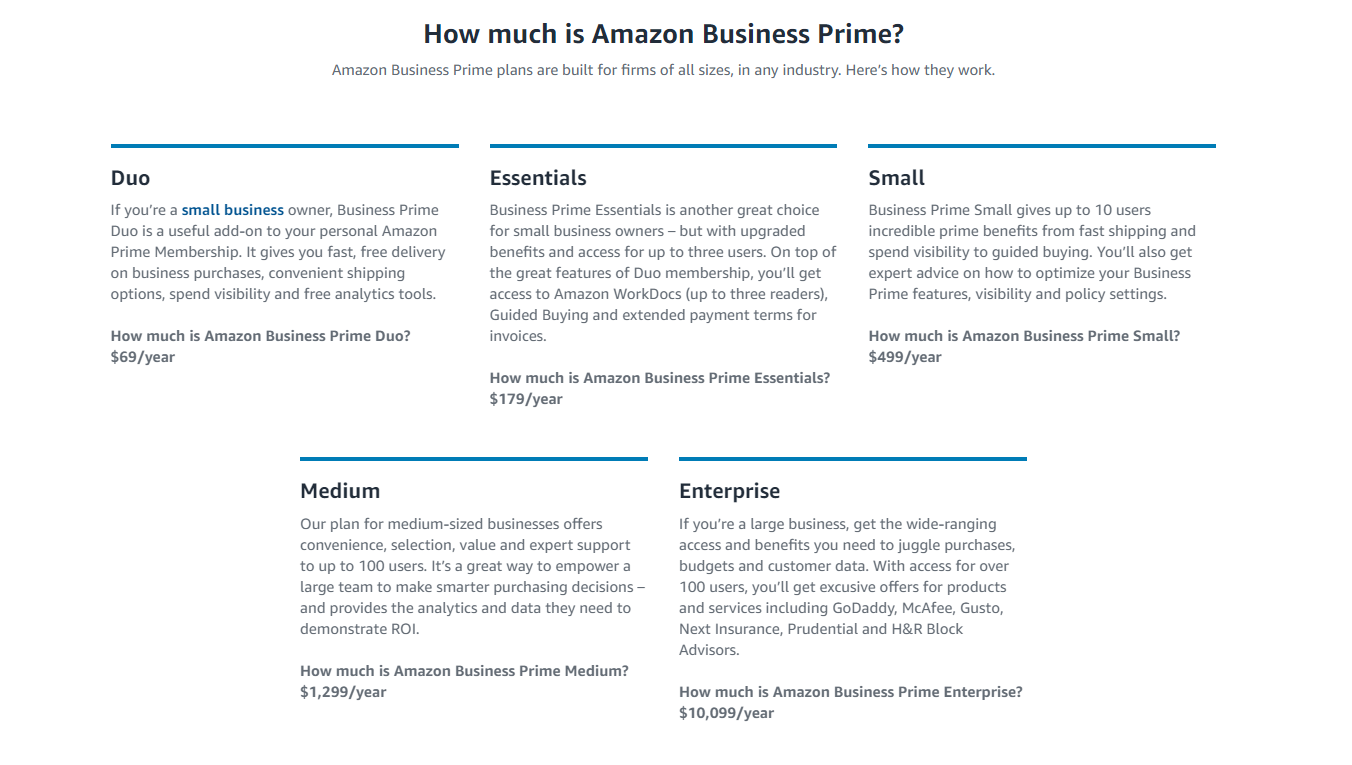 How does  compare to  Prime?